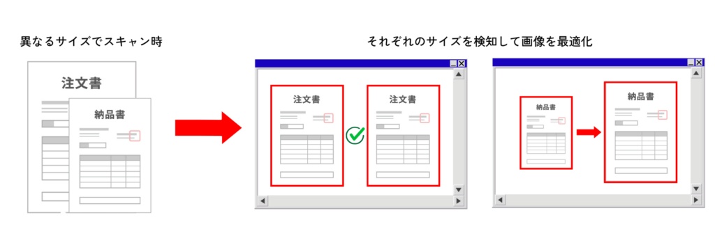 異なるサイズでスキャン時、それぞれのサイズを検知して画像を最適化